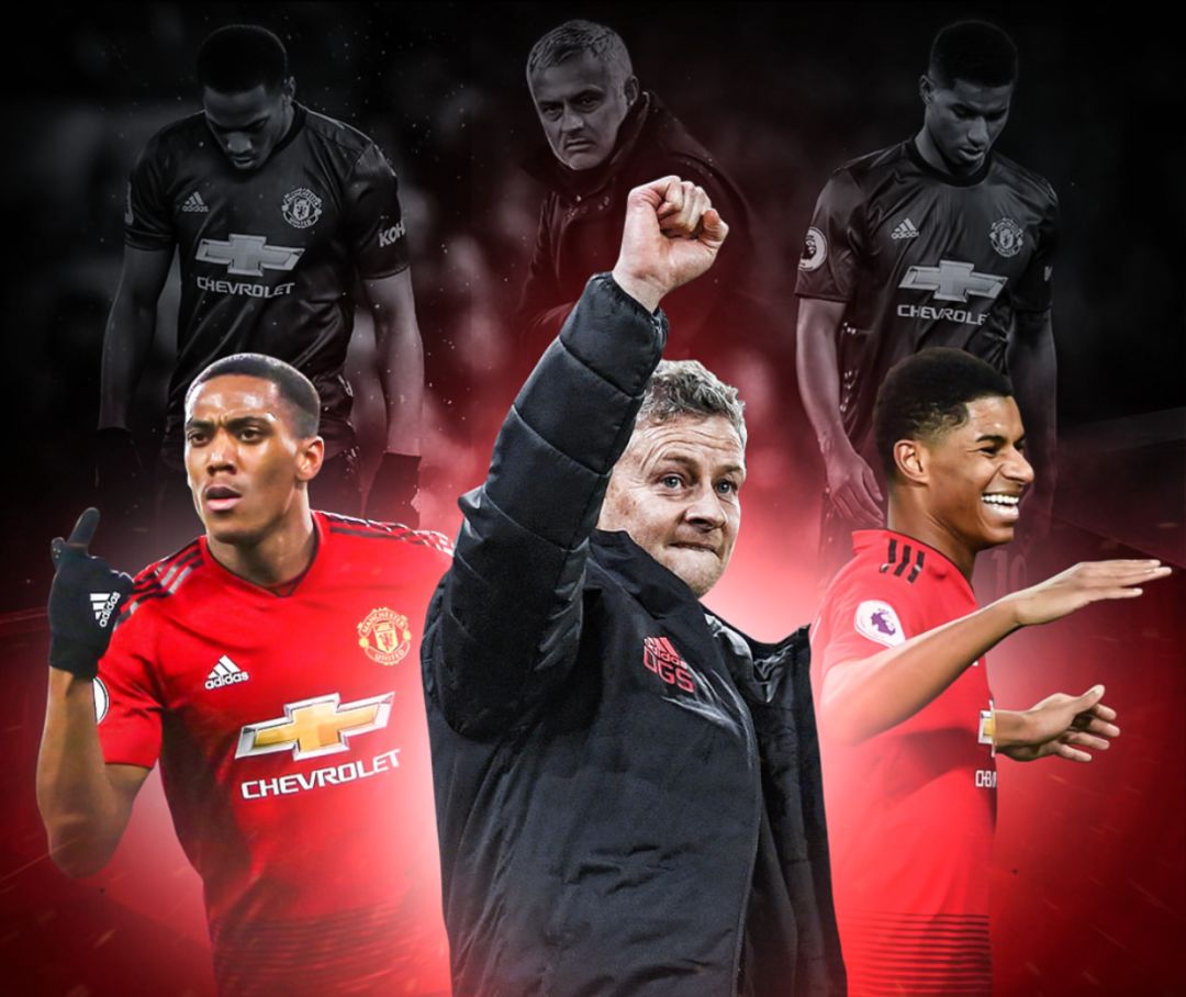 策的重大转 策的重大转